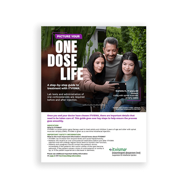 Steps_Treating_With_ITVISMA